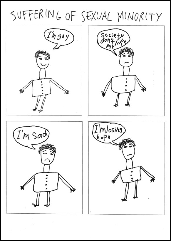 Suffering of sexual minority